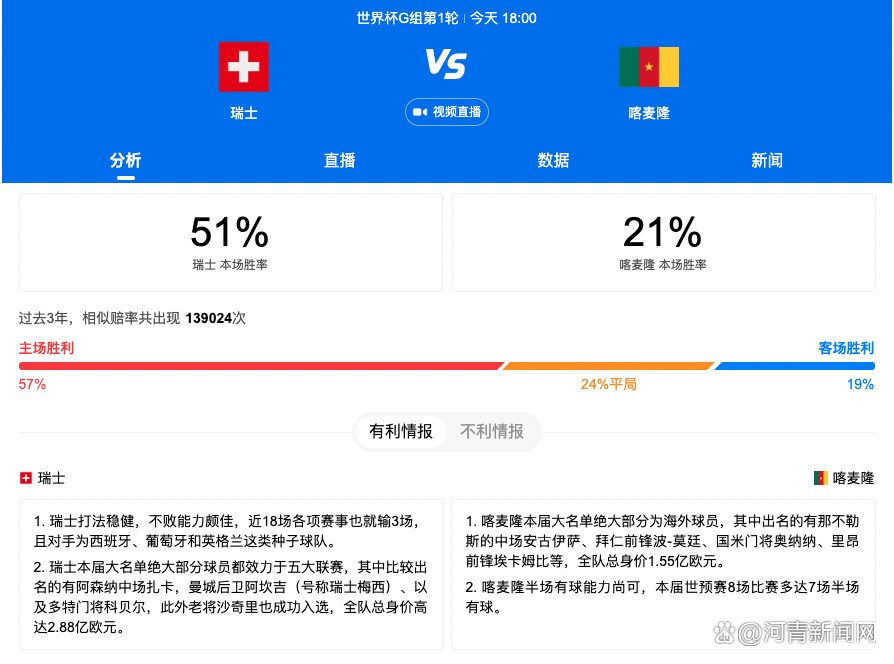 据全尤文报道，尤文图斯有意引进都灵后卫布翁吉奥诺，但球员更可能加盟切尔西。